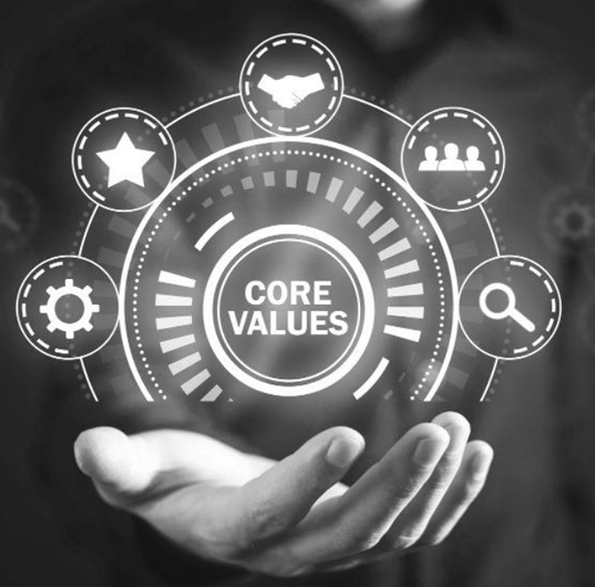 Core Image